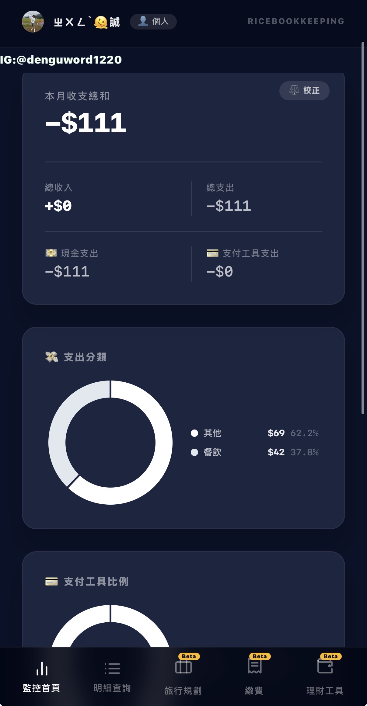 理財工具儀表板